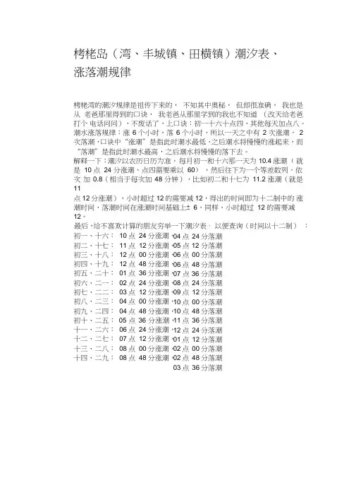 青岛潮汐表
