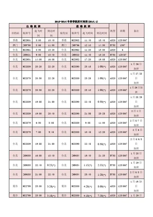 2013-2014无锡苏南硕放国际机场春冬季航班时刻表(2014.1)