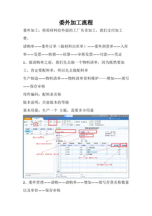 委外加工正常流程操作手册