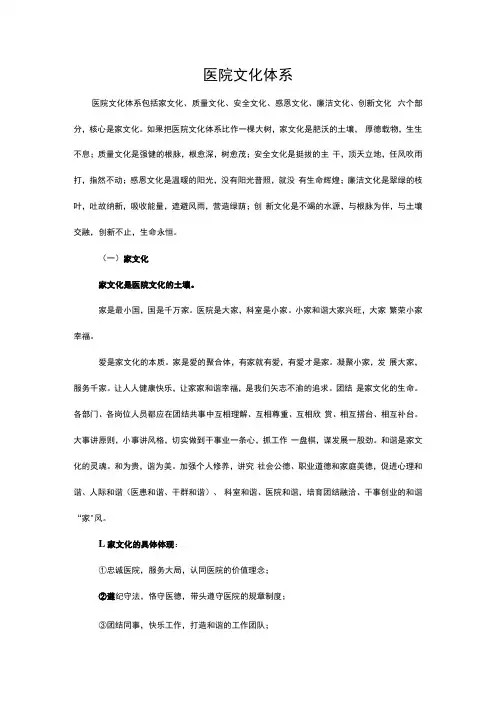 医院文化体系建设
