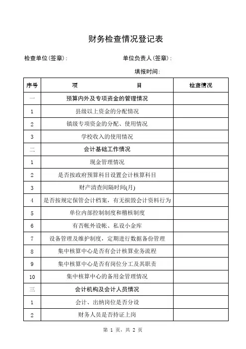 财务检查情况登记表