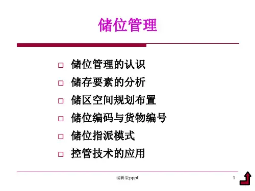 第五章_储位管理ppt课件