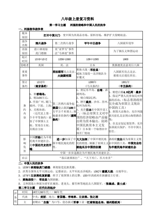 八年级上册历史复习提纲