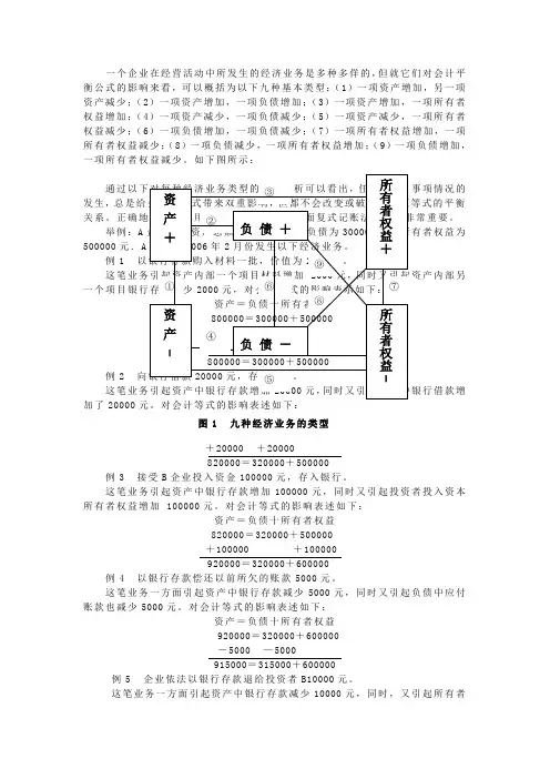 经济业务的种类型及举例