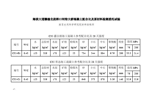 海工混凝土参考配合比28天结果