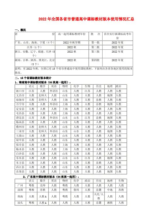 2022年全国各省市普通高中课标教材版本使用情况汇总