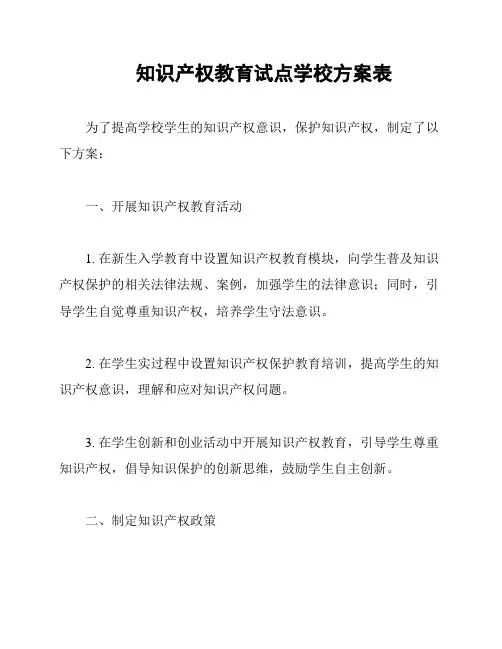 知识产权教育试点学校方案表