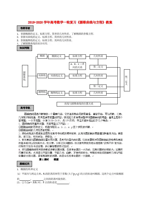 2019-2020学年高考数学一轮复习《圆锥曲线与方程》教案.doc
