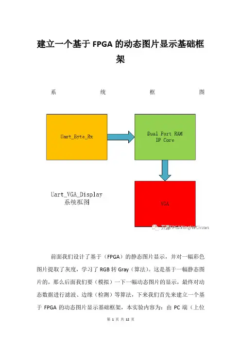 建立一个基于FPGA的动态图片显示基础框架