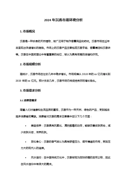 2024年沉香市场环境分析