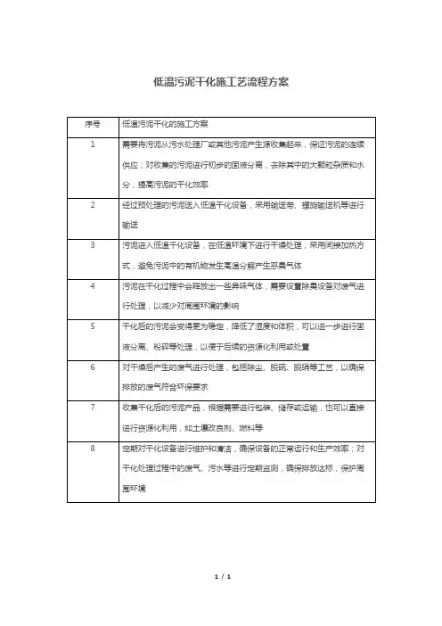 低温污泥干化施工艺流程方案