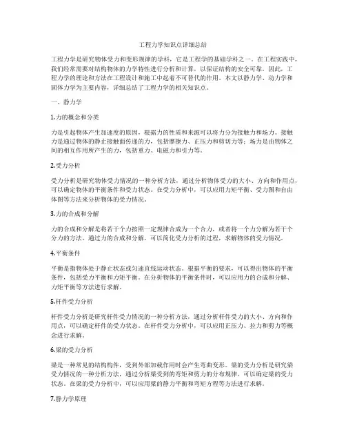 工程力学知识点详细总结