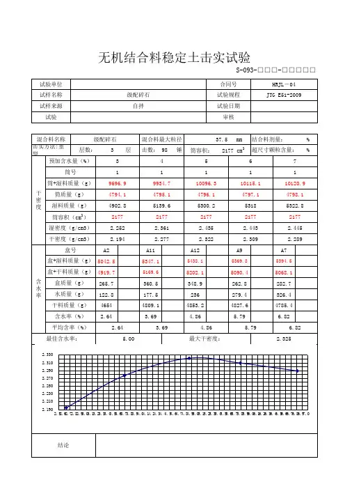 级配碎石土击实试验