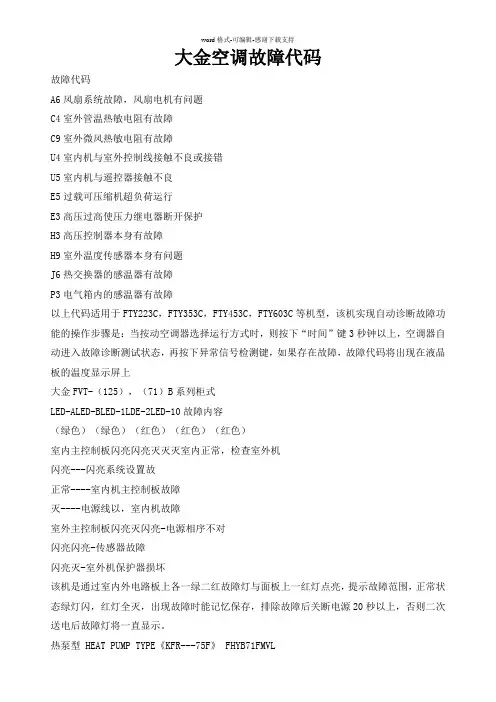 大金空调故障代码(全)
