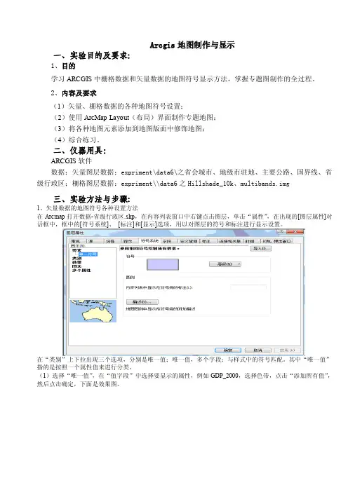 arcgis地图制作与显示【最新】