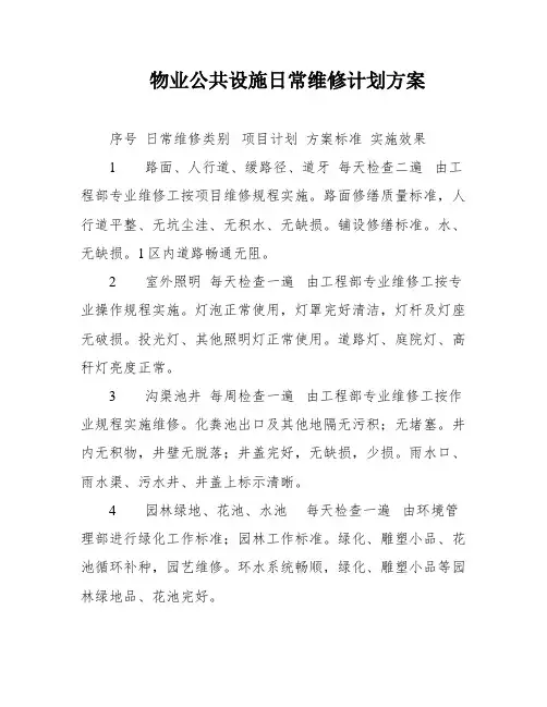 物业公共设施日常维修计划方案