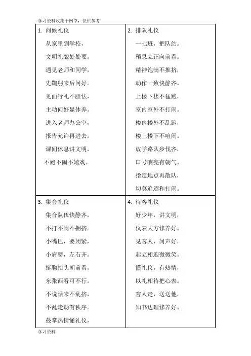 礼仪教育系列儿歌