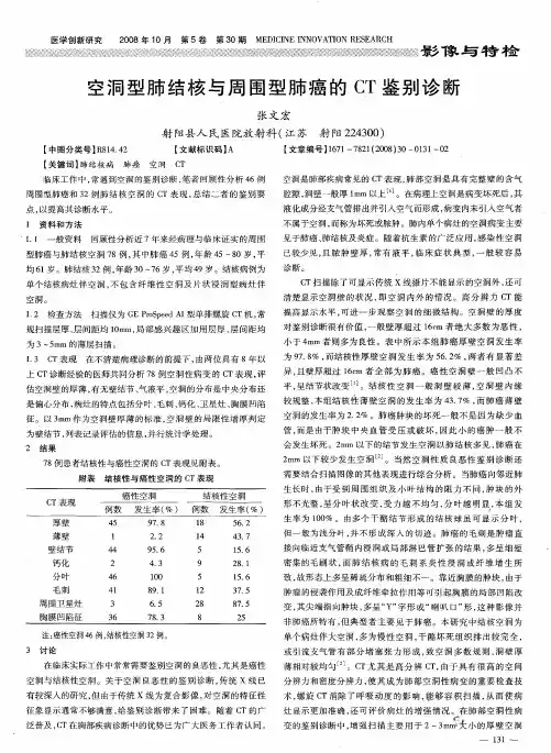 空洞型肺结核与周围型肺癌的CT鉴别诊断
