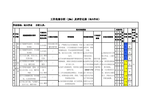 工作危害分析(JHA)及评价记录(动火作业)