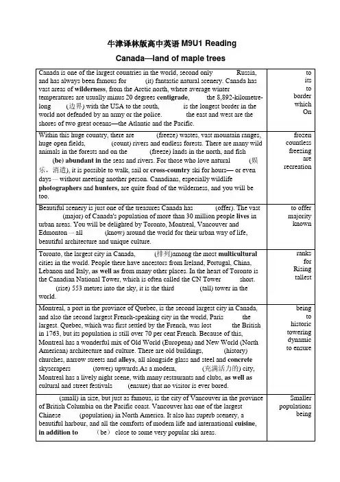 Unit 1课文词汇及语法填空 含答案 2022届高三上学期牛津译林版选修九