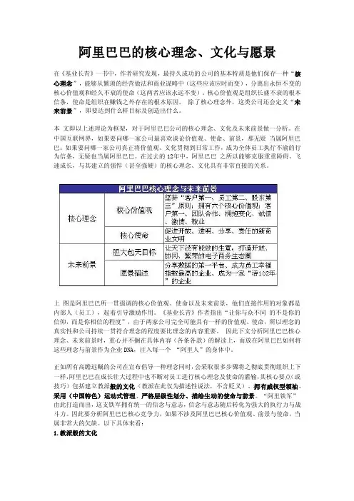 阿里巴巴的核心理念、文化与愿景