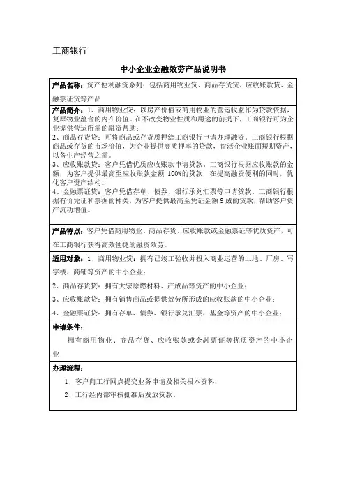 五大国有商业银行的小企业金融产品介绍
