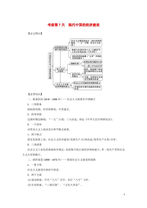 高三历史二轮复习 考前第7天 现代中国的经济建设