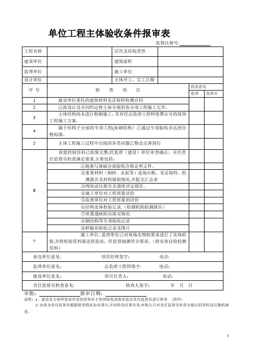 工程质量验收表格