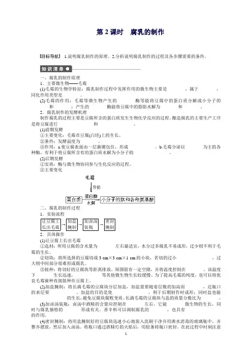 高中生物选修1人教版练习：专题1第2课时腐乳的制作