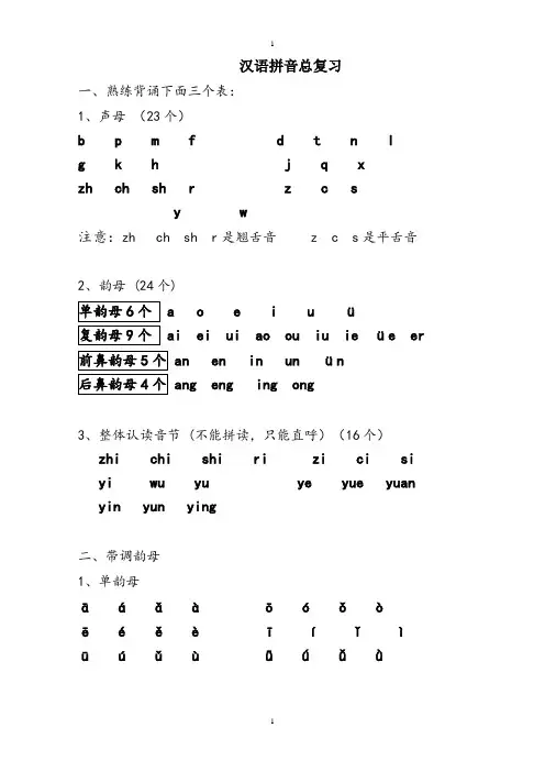 【推荐】2020-2020学年人教版一年级语文上册部编版复习要点一年级上册知识汇总