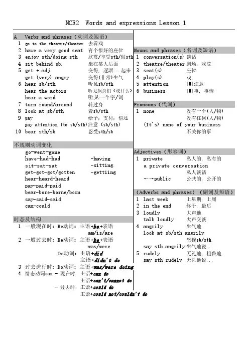 新概念第二册第一课生词和短语及默写表 NCE2-Lesson 1