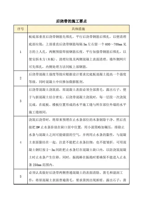 后浇带的施工要点