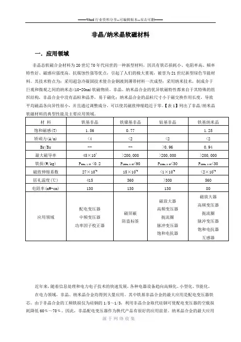非晶纳米晶软磁材料