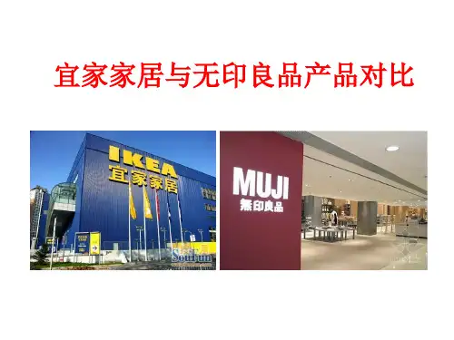 宜家家居与无印良品产品对比PPT讲解