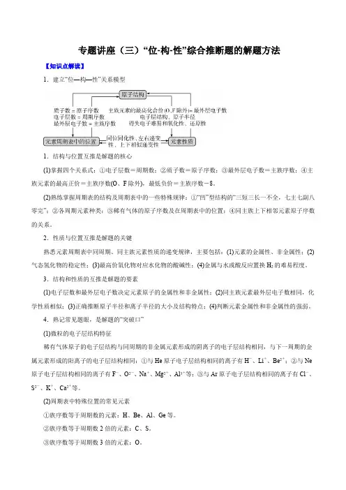 高中化学专题讲座(三)“位-构-性”综合推断题的解题方法(讲) 解析版