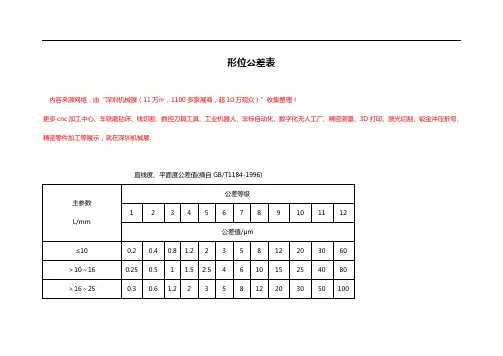 形位公差表标准【新版】