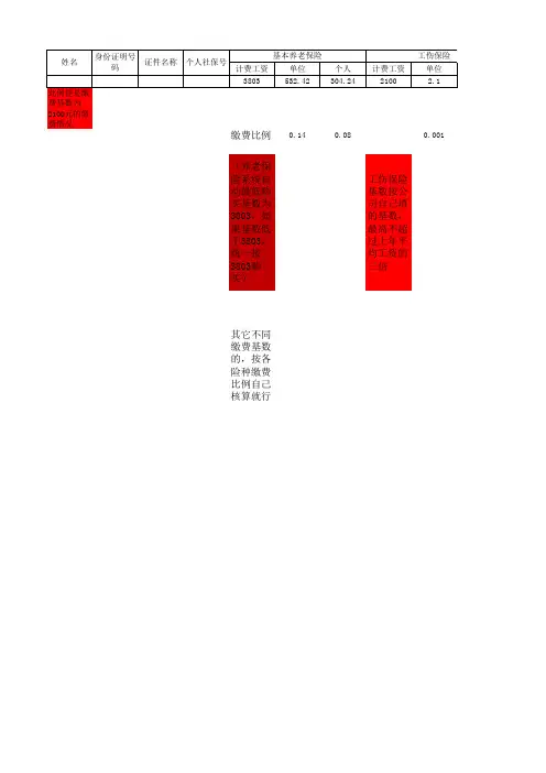 广州五险一金缴费计算公式(含个人、公司)