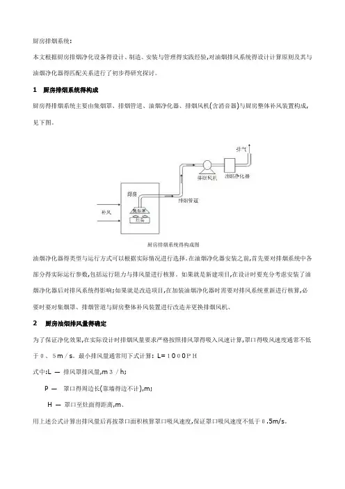 厨房排烟系统设计