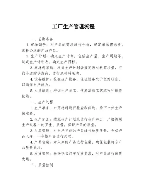 工厂生产管理流程