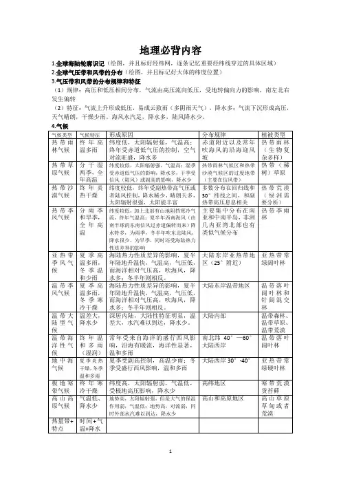 地理高三必背笔记