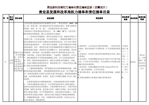 贵定县发展和改革局权力清单和责任清单目录