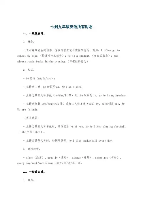 七到九年级英语所有时态