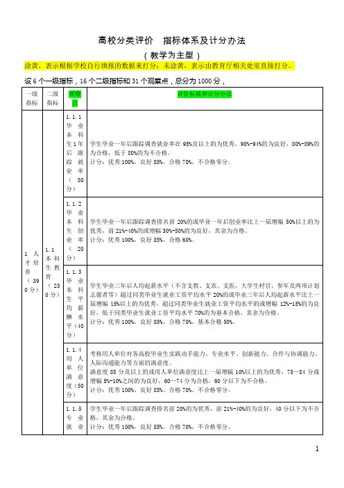高校分类评价指标体系及计分办法