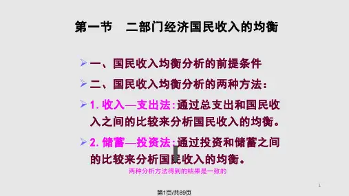 国民收入的均衡和变化西方经济学教学PPT课件