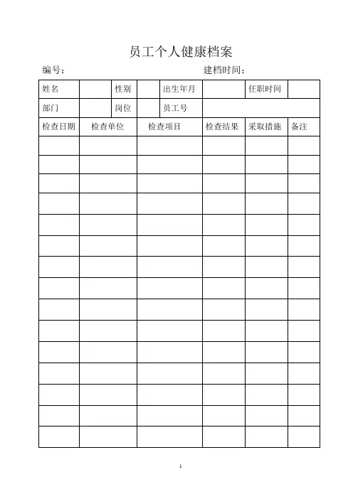 GSP质量管理表格(竖排)新(DOC)