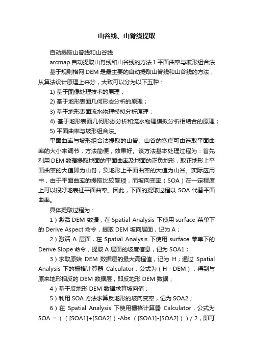 山谷线、山脊线提取