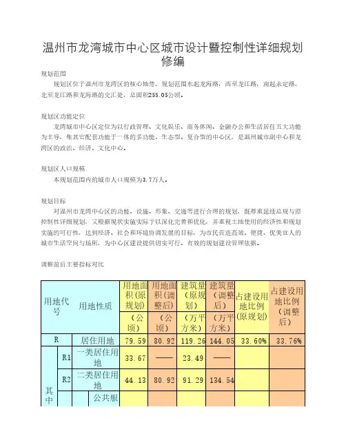 温州市龙湾城市中心区城市设计暨控制性详细规划修编