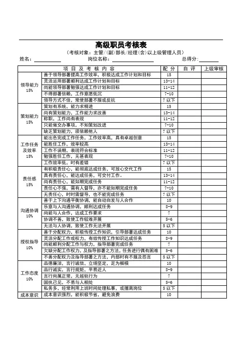 员工绩效考核表格模版