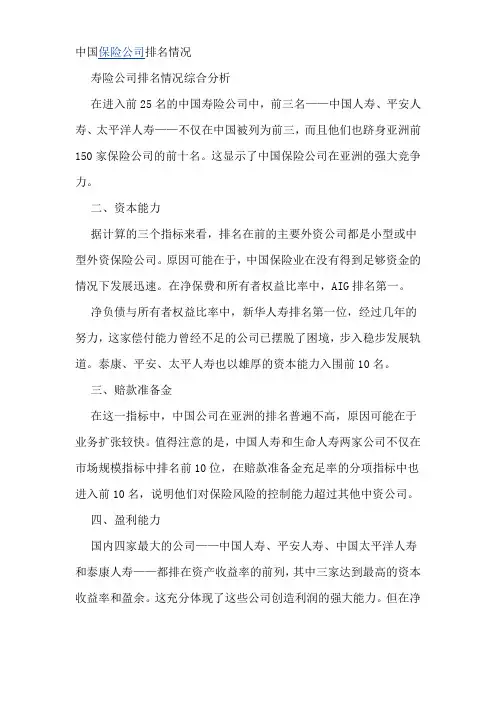 2011年保险公司排名