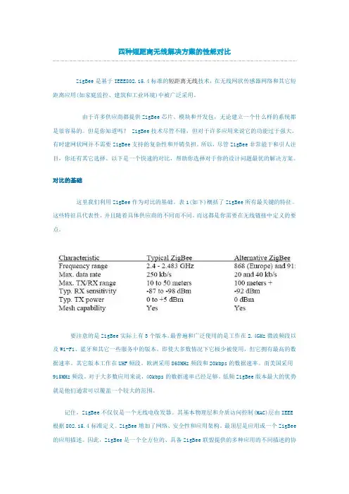 四种短距离无线解决方案的性能对比
